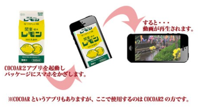 COCOAR2アプリを起動しパッケージにスマホをかざすと動画が再生されます